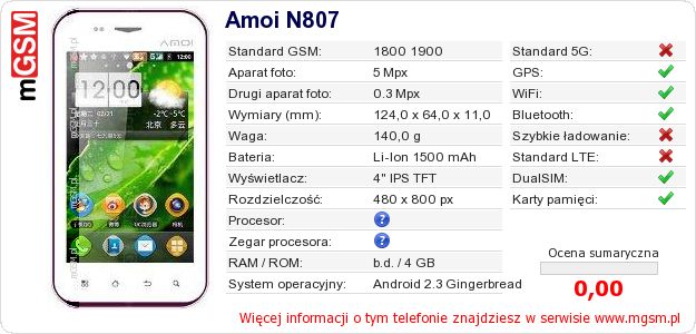 Dane telefonu Amoi N807 Dane telefonu Amoi N807