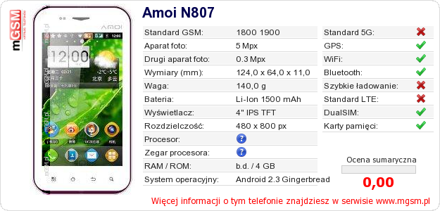 Dane telefonu Amoi N807 Dane telefonu Amoi N807