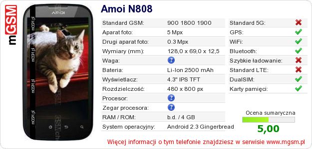 Dane telefonu Amoi N808 Dane telefonu Amoi N808