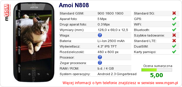 Dane telefonu Amoi N808