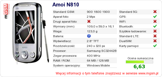 Dane telefonu Amoi N810 Dane telefonu Amoi N810