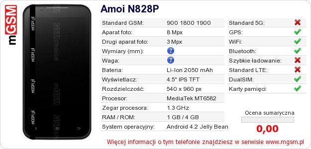 Dane telefonu Amoi N828P