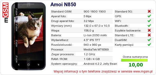 Dane telefonu Amoi N850 Dane telefonu Amoi N850