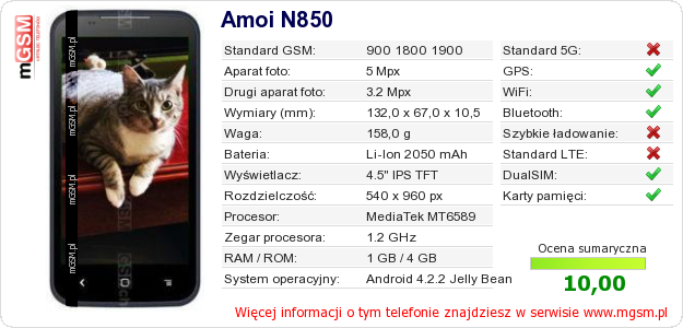 Dane telefonu Amoi N850