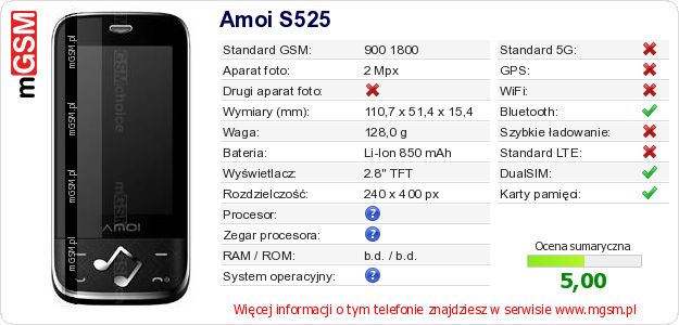 Dane telefonu Amoi S525 Dane telefonu Amoi S525