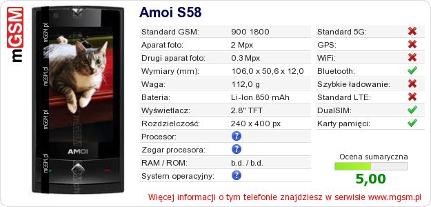Dane telefonu Amoi S58 Dane telefonu Amoi S58
