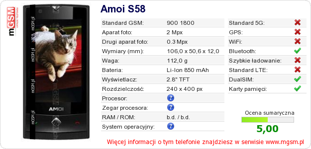 Dane telefonu Amoi S58 Dane telefonu Amoi S58