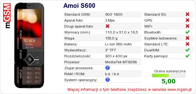 Dane telefonu Amoi S600 Dane telefonu Amoi S600