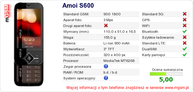 Dane telefonu Amoi S600