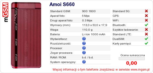 Dane telefonu Amoi S660 Dane telefonu Amoi S660