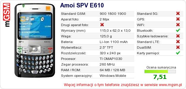 Dane telefonu Amoi SPV E610 Dane telefonu Amoi SPV E610