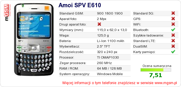 Dane telefonu Amoi SPV E610 Dane telefonu Amoi SPV E610