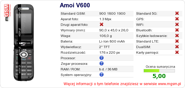 Dane telefonu Amoi V600