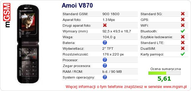 Dane telefonu Amoi V870