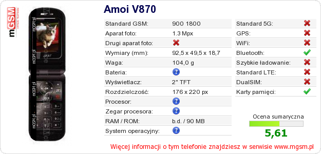 Dane telefonu Amoi V870