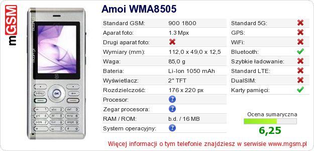 Dane telefonu Amoi WMA8505