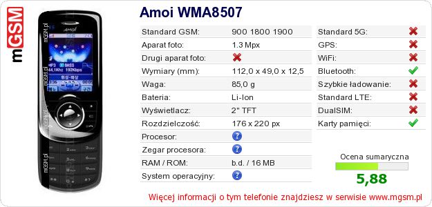 Dane telefonu Amoi WMA8507