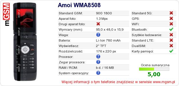 Dane telefonu Amoi WMA8508 Dane telefonu Amoi WMA8508