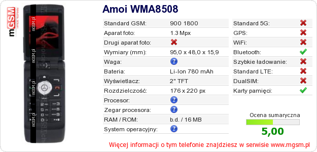 Dane telefonu Amoi WMA8508