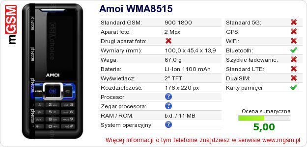 Dane telefonu Amoi WMA8515