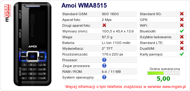 Dane telefonu Amoi WMA8515
