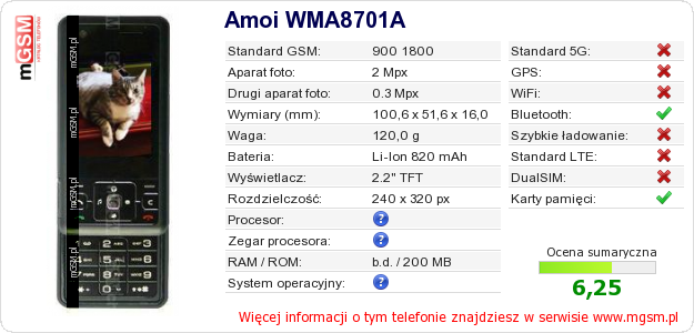 Dane telefonu Amoi WMA8701A