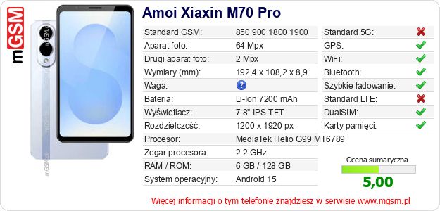 Dane telefonu Amoi Xiaxin M70 Pro