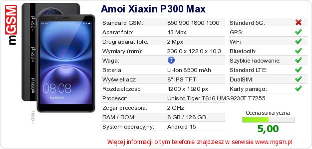 Dane telefonu Amoi Xiaxin P300 Max Dane telefonu Amoi Xiaxin P300 Max