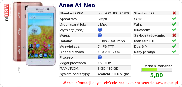 Dane telefonu Anee A1 Neo