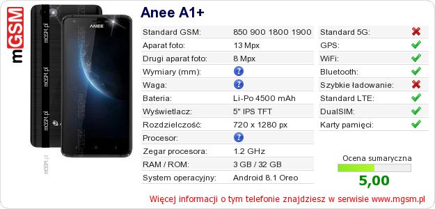 Dane telefonu Anee A1+ Dane telefonu Anee A1+