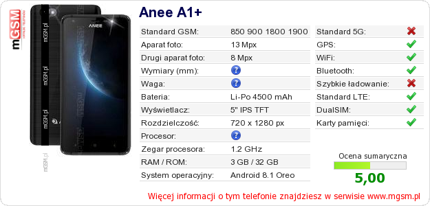 Dane telefonu Anee A1+