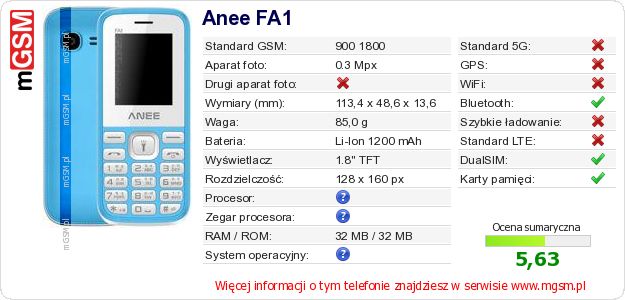 Dane telefonu Anee FA1 Dane telefonu Anee FA1