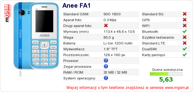 Dane telefonu Anee FA1