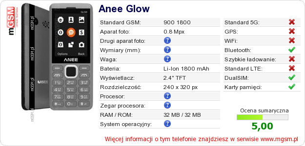 Dane telefonu Anee Glow