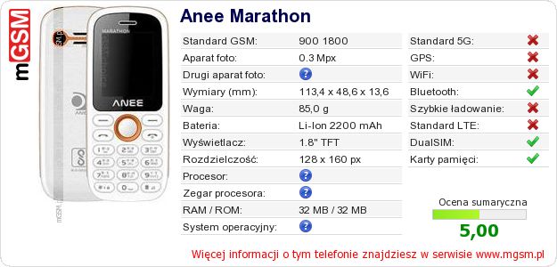 Dane telefonu Anee Marathon Dane telefonu Anee Marathon
