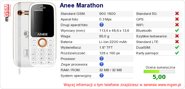 Dane telefonu Anee Marathon
