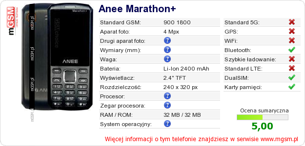Dane telefonu Anee Marathon+