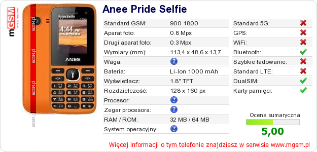 Dane telefonu Anee Pride Selfie Dane telefonu Anee Pride Selfie