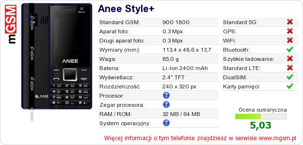 Dane telefonu Anee Style+ Dane telefonu Anee Style+