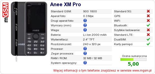 Dane telefonu Anee XM Pro Dane telefonu Anee XM Pro