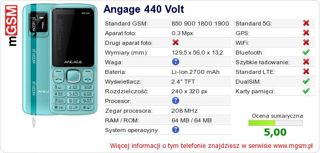 Dane telefonu Angage 440 Volt