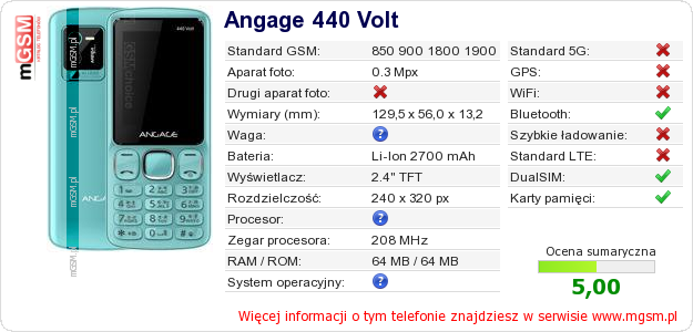 Dane telefonu Angage 440 Volt