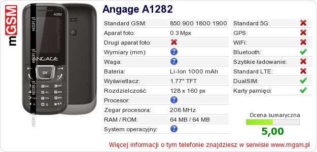 Dane telefonu Angage A1282