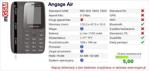Dane telefonu Angage Air Dane telefonu Angage Air