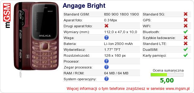 Dane telefonu Angage Bright Dane telefonu Angage Bright