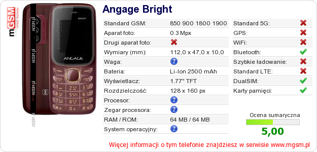 Dane telefonu Angage Bright