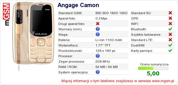 Dane telefonu Angage Camon Dane telefonu Angage Camon