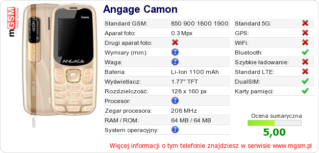 Dane telefonu Angage Camon