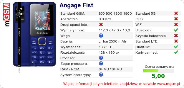 Dane telefonu Angage Fist
