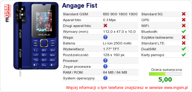 Dane telefonu Angage Fist